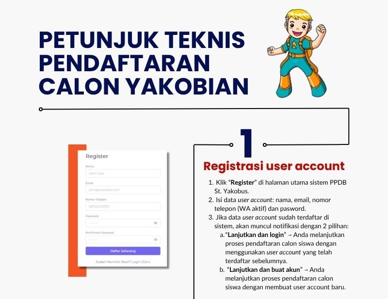 Panduan Langkah 1