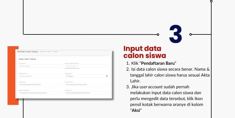 Panduan Langkah 3