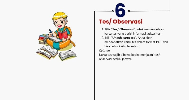 Panduan Langkah 6