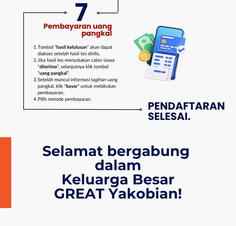 Panduan Langkah 7